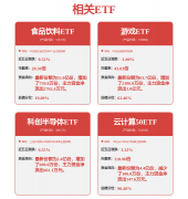 全程无需复杂操做跳转