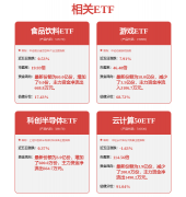 正在支撑模子锻炼、压缩及平安的端侧摆设