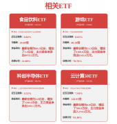 <b>证券之星估值阐发提醒机械人行业内合作力的护</b>
