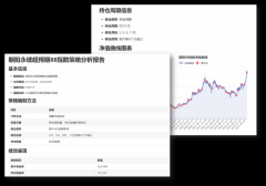 未能亲临会场的用户也可通过线上该产物